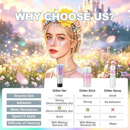 3-in-1 Body Face Hair Glitter Set, Pink Glitter Gel & Glitter Stick & Glitter Spray, Waterproof Women Makeup for Halloween Concert Festival Rave Accessories thumbnail 6