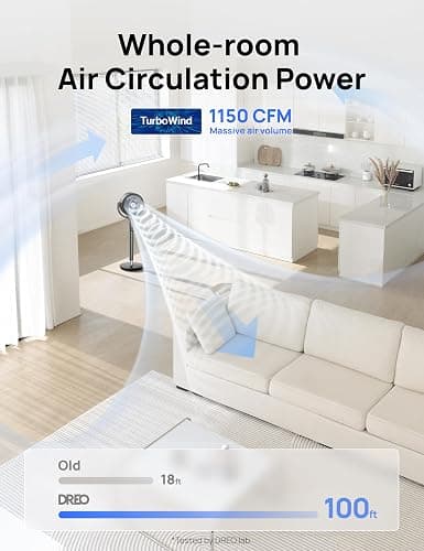 Dreo Fan for Bedroom, 120° Oscillating Standing Fans, Quiet Floor Fan with DC Motor, 100ft Pedestal Fans for Room, 9 Speeds, 4 modes, 20dB, 120° Manual Vertical, 37-42" Adjustable Height, 9H Timer thumbnail 3