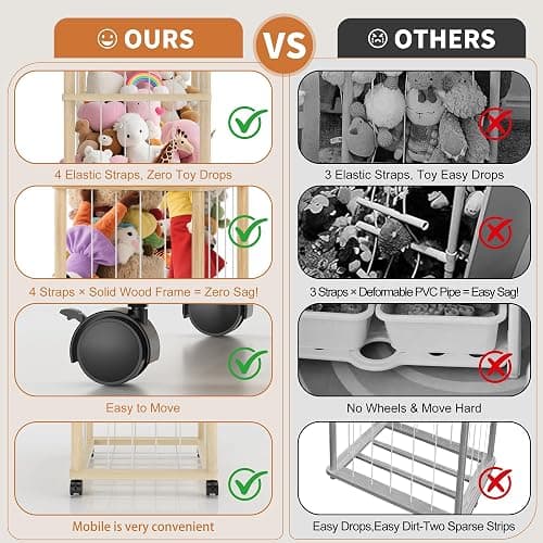 Stuffed Animal Storage Zoo Tower,56In Wooden Large Stuffed Animal Holder Organizer with Wheels,Stuffy Plushies Storage with Elastic Band&Mesh Bottom,Toy Storage Organizers for Playroom Bedroom Nursery thumbnail 8