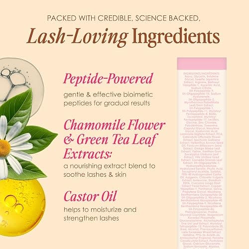 Grande Cosmetics GrandeLASH-Sensitive Peptide Infused Lash Serum for Fuller, Longer-Looking Natural Eyelashes, Enhancing Treatment with Nourishing Botanicals, Cruelty-Free thumbnail 7