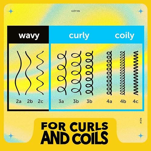 Got2B Curled Styling Cream, 6 Fl Oz, Curl Defining & Moisturizing Hair Cream for Coily & Curly Hair, Provides Frizz Control & Soft Feel for Type 3-4 Curls, Made with Vitamin E, Aloe Vera & Argan Oil thumbnail 7