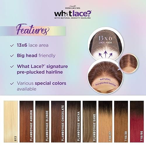 Sensationnel What Lace 13X6 Wigs - Latisha Lacefrontal Hand Tied Glueless Synthetic With Natural Density Preplucked Hairline (FLAMBOYAGECHOCOLATE) thumbnail 7