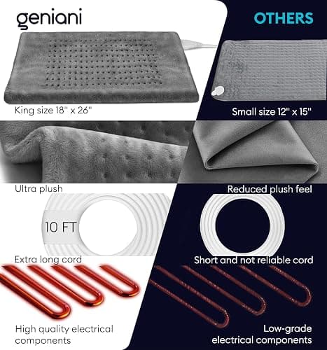 GENIANI Electric Throw - XXL 18"x26" Heating Pad for Back Pain & Cramps Relief, Auto Shut Off, Machine Washable, Heat Pad, Holiday Gifts for Women, Men, Heat Patches (Tabby Gray) thumbnail 9
