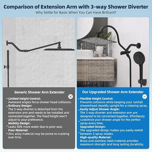 Hibbent All Metal High Pressure Rainfall 10'' Shower Head, CUPC Certified Handheld Showerhead Combo, 12'' Adjustable Shower Extension Arm, 10-Spray, 71'' Hose, Adhesive Showerhead Holder, Matte Black thumbnail 5