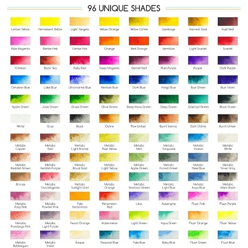 MEEDEN Watercolor Paint Set 96 Colors in Portable Box, Paint Kit with Brush, Palette, Art Supplies, Customizable Color Blocks, Bright Watercolors Travel Set for Adult Teens Beginner Amateur Artists thumbnail 3
