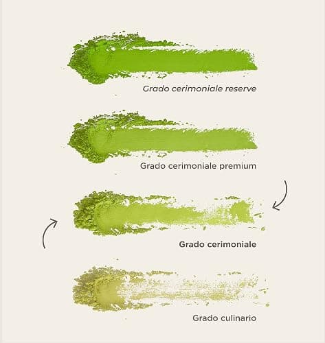 Matcha tea originale 100% bologico, grado cerimoniale, polvere organica dal giappone, naturale al 100%, tè matcha 80G - Matcha & CO - 80 g (Confezione da 1) thumbnail 4