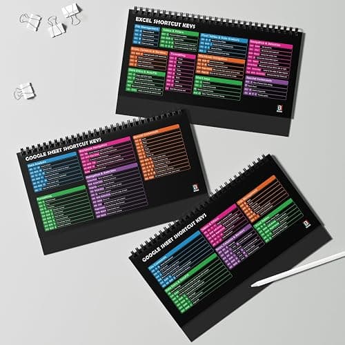 Excel Cheat Sheet Desk Pad 10x5 | Google Sheets Cheat Sheet & Python Cheat Sheet | Desk Calendar with Excel & Gmail Shortcuts | Photoshop & Windows Shortcut Keys - 12 Pages thumbnail 4