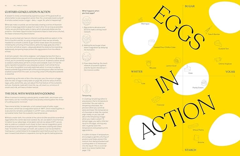 Sift: The Elements of Great Baking thumbnail 2