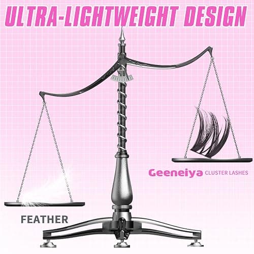 Geeneiya FLORA Lashes Clusters Kit DIY Lash Extension, 8-18MM Wispy Lash Clusters, Ultra-thin Soft Band Eyelash Extension Kit with Waterproof Lash Bond and Seal, Lash Remover, Tweezers for Beginners thumbnail 5