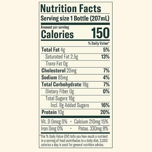 Chobani® Low-Fat Strawberry Greek Yogurt Drink 7 Fl.oz thumbnail 2