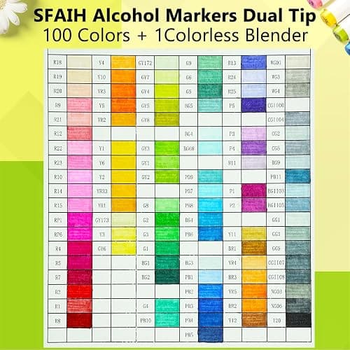 SFAIH Alcohol Markers Fine & Chisel - 101 Colors Double Tipped Art Markers for Adult Coloring Sketch Illustration Comics, Gifts for Artist Adult - Greeting Card & Faux Leather Lining, Refillable Ink thumbnail 7