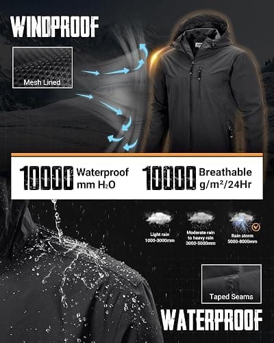 33,000ft Men's Packable Rain Jacket Lightweight Rain Shell Jacket with Hood Waterproof Raincoat for Cycling thumbnail 3