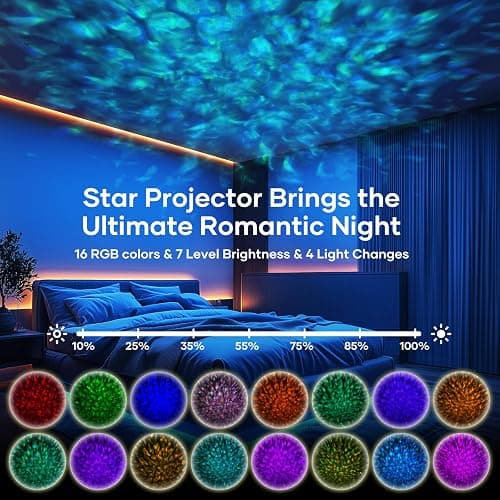 Projecteur Ciel Etoile, Projecteur Galaxie Avec Télécommande, Veilleuse Enfant Rechargeable, Projecteur Led Pour Décoration des Chambres, Enfants, Adultes thumbnail 2