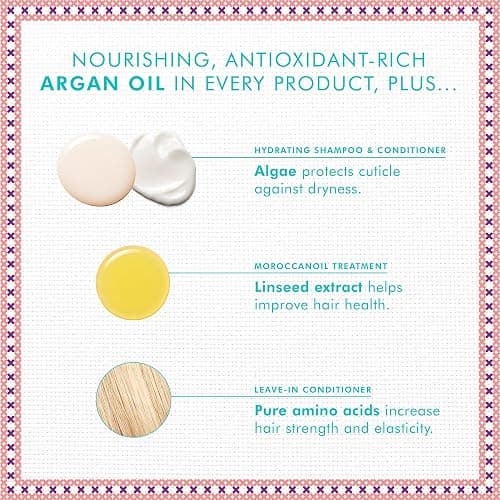 Moroccanoil All In One Leave In Conditioner thumbnail 3