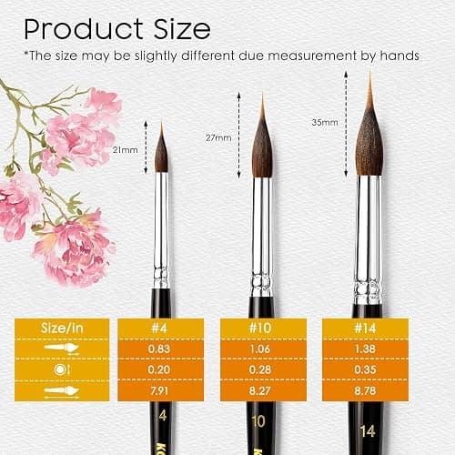 KOVIEDE Watercolor Brushes Set 3Pcs Extended Needle Point Brushes Synthetic Extra Pinhead Brush for Fine Detailing, with Belly Reservoir for Continuous Painting & Broad Washes Great for Artists thumbnail 2