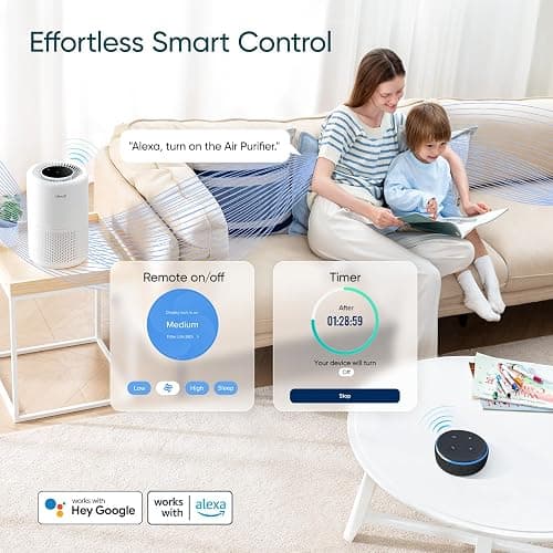 LEVOIT Air Purifier for Home Bedroom Dorm Room, Smart & Voice Control, AHAM Verifide, 3-in-1 Filter With HEPA Sleep Mode, for Pollen, Pollutants, Smoke, Dander, Dust, Core 200S-P, White thumbnail 7