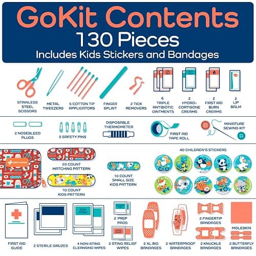 KeepGoing Travel First Aid Kit for Kids – 130 Pc. for Car, Home, Purse, Diaper Bag & Backpack with Latex-Free Bandages - Mini First Aid Kit Travel Size TSA-Approved thumbnail 7