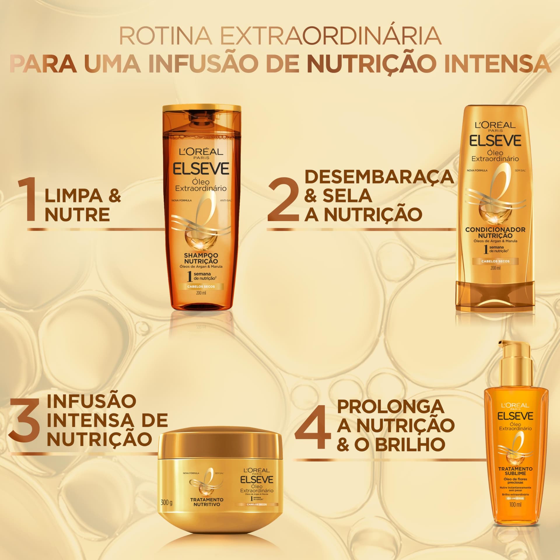 L'Oréal Paris Elseve Óleo Extraordinário Máscara Capilar, Nutrição Profunda e Brilho Excepcional, Enriquecida com Micro-Óleos, Reconstrói Fios Secos e Sem Vida, 300g thumbnail 5