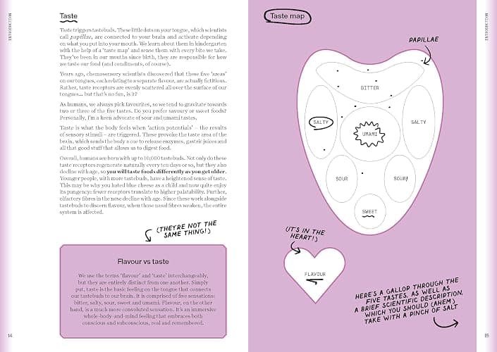 The Condiment Book: A Brilliantly Flavourful Guide to Food's Unsung Heroes thumbnail 2