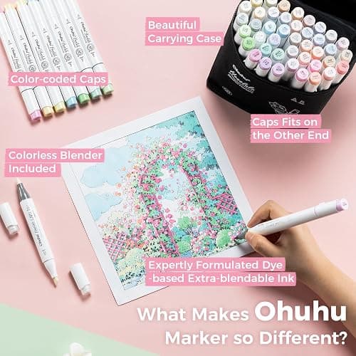 Ohuhu Pastel Alcohol Markers 48 Brush & Chisel Refillable Set (Sweetness) | Sweet Pastel Shades Perfect for Aesthetic Art Bullet Journals & Calligraphy Easy Blending No Smudging - Honolulu thumbnail 8