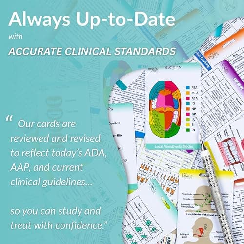Dental Hygiene Reference & Study Cards - inspireRDH thumbnail 2