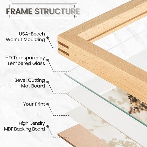 5x7 Picture Frame, USA-Sourced Natural Beech Wood Photo Collage Frame with HD Tempered Glass, Modern Simple 5 x 7 Wooden Frame Matted to 4x6, Gallery Wall Frames for Art, Wall or Tabletop Display thumbnail 4