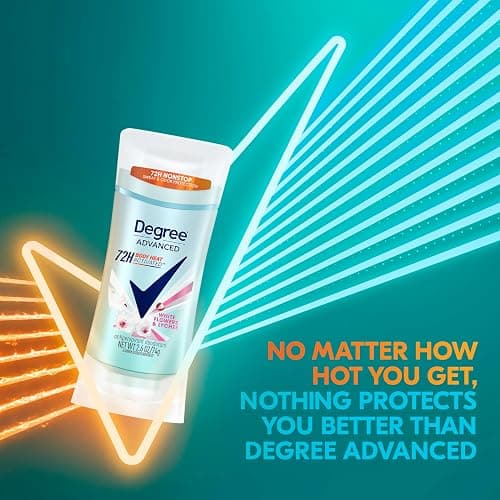 Degree Advanced Protection Antiperspirant Deodorant White Flowers & Lychee for 72-Hour Sweat & Odor Control for Women, with Body Heat Activated Technology, 2.6 oz thumbnail 5