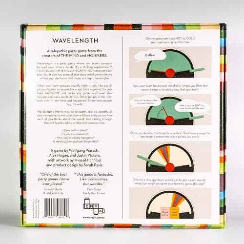 CMYK Wavelength: The Party Game Show in a Box - Single thumbnail 7