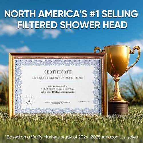 Cobbe Filtered Shower Head with Handheld, Water Softener for Hard Water | High Pressure 6 Spray Mode Showerhead with Filters - Remove Chlorine&Harmful Substances - Reduces Dry Itchy Skin, Matte Black thumbnail 8