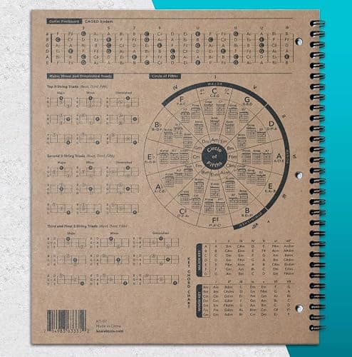 guitar tab book thumbnail 4
