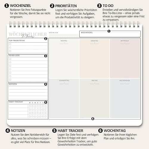 Wochenplaner Block A4 ohne festes Datum, 50 Seiten Weekly Planner, Schreibtischunterlage mit To Do Liste, Spiral-Wochenkalender Wochen Planer mit Wochenübersicht&Habit-Tracker für Termine, Aufgaben thumbnail 3