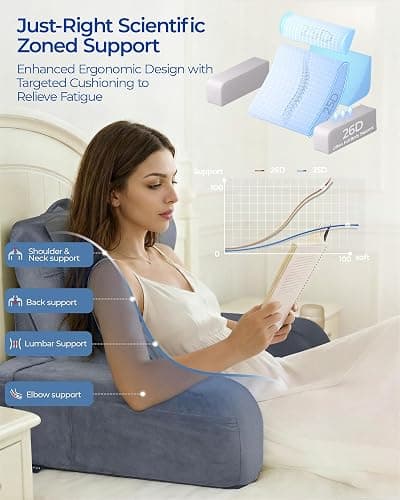 Reading Pillow with 30-90° Stepless Adjustable Angle & Height, 2 in 1 Back Wedge Pillow for Bed Sitting up with Detachable Arms Rest, Backrest Pillow for Reading/Gaming/Working in Bed or Couch, Medium thumbnail 5