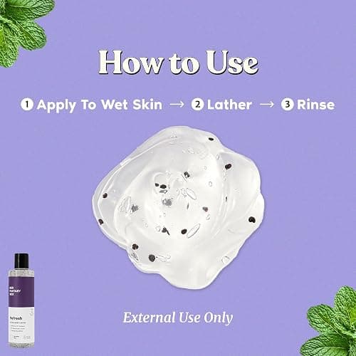 Her Fantasy Box | Refresh pH Balancing Shower Gel - Natural Feminine Hygiene Solution for Gentle Cleansing, Odor Control, and Skin Nourishment - pH-Balanced Formula for All Skin Types (8 oz) thumbnail 5