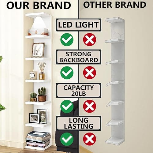 home stuff Lack Wall Shelf Unit with Extra Strong Backboard, Versatile 7 Tier Shelf Unit, White Lack Wall Shelf, Display Floating Shelf with LED Remote Control Light (White) thumbnail 7