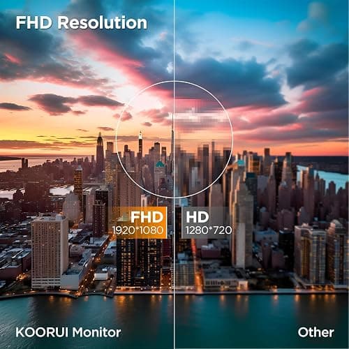 KOORUI 24 inch Curved Monitor, Full HD 1080P Curved Computer Monitor, 100Hz 1500R PC Screen, TÜV Rheinland Certified, HDMI VGA, Tilt Adjustment, LCD Display, Eye Care, Black 24N5CA thumbnail 2