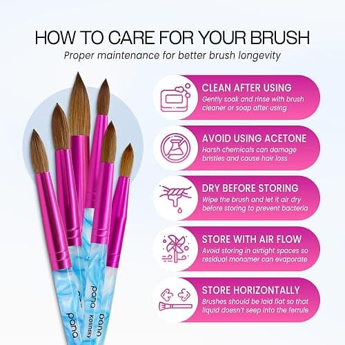 PANA USA Acrylic Nail Brush Pure Kolinsky Hair Acrylic White Swirl Blue Handle with Pink Ferrule Round Shaped - Size 10 thumbnail 6