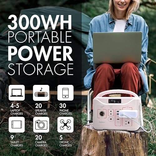 Tenergy T320 Portable Power Station, 300Wh Battery, 110V/200W (Surge 400W) Two Pure Sine Wave AC outputs, USB type C PD 45W, Mobile Power for Outdoors, RV, Hunting, Emergency Backup, Sandy Coral thumbnail 3