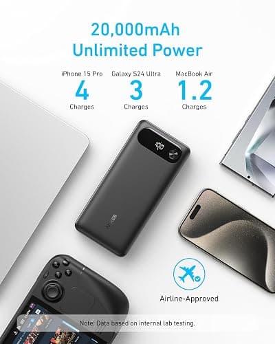 Anker Power Bank, 20,000mAh Travel Essential Portable Charger with Built-in USB-C Cable, 3-Port 87W Max Fast Charging Battery Pack, for MacBook, iPhone 16/15 Series, Samsung, Switch, and More thumbnail 4