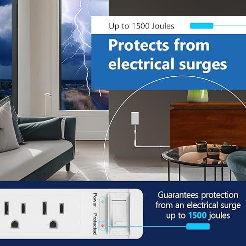 LIDER Surge Protected Outlet Extender, 4-Outlet Power Strip, 1 USB Type-A, and 1 USB Type-C Port, Surge Protect Up to 1500J, Ultra-Thin Wall Plate Plug with Cord Extender, 5ft Cord, ETL-Listed, White thumbnail 3