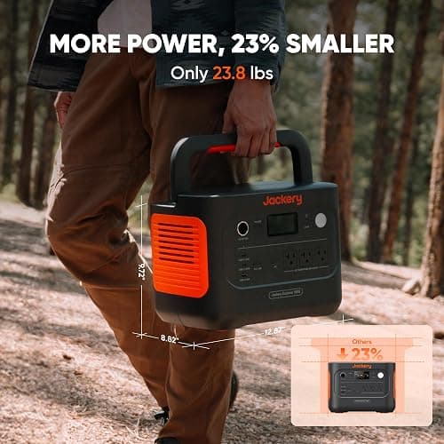 Jackery Solar Generator 1000 v2 with 200W Solar Panel,1070Wh Portable Power Station LiFePO4 Battery,1500W AC/100W USB-C Output, 1Hr Fast Charge for Outdoor,Off-Grid Living,RV,Emergency thumbnail 3