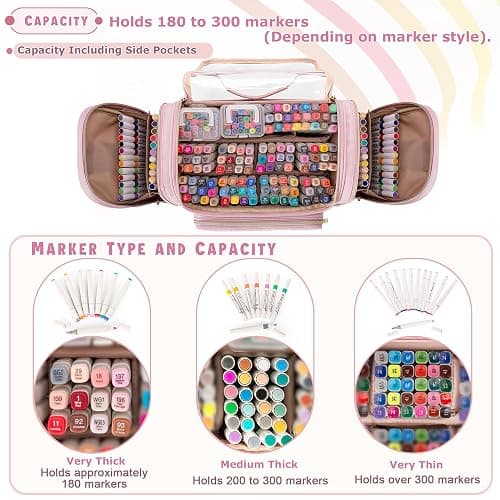 Rexmica Marker Organizer Bag for 180-300 Markers, Large Marker Storage Case with Detachable Divider for Adults, Markers Travel Holder Case Bag for Various Markers or Other Art Craft Supply, Pink thumbnail 7