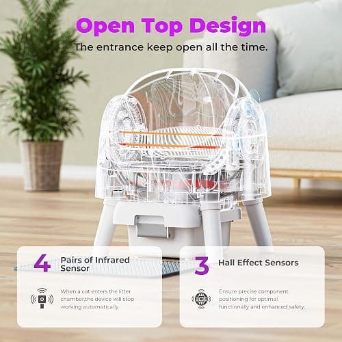 Self-Cleaning Cat Litter Box for Multiple Cats - Automatic, Open Top, White with Liners and Mat Included thumbnail 4