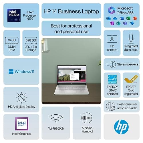 HP 14 Laptop Student Business 2025 Flagship Computer, AI Copilot, 4-Core 13th Gen Intel CPU, 16GB RAM 628GB Storage (128GB UFS+ 500GB Ext), 1-Yr Office 365, Long Battery HubxcelAccessory Win 11S Green thumbnail 3