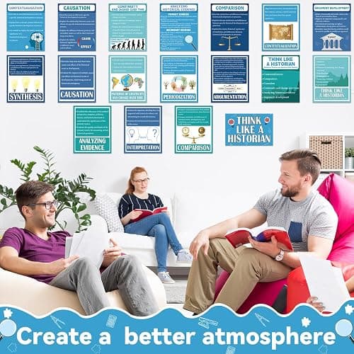 18 Pcs History Posters Classroom Decorations Social Studies Bulletin Board School Supplies Think Like A Historian Wall Art Prints for Middle School High School Office Home Classroom Supplies thumbnail 6