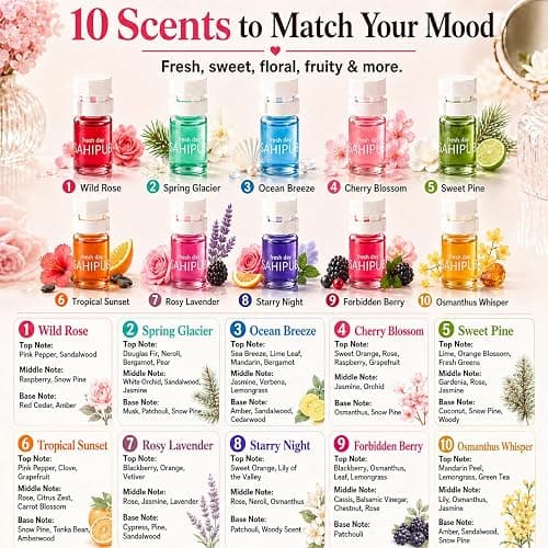 SAHIPUB Hair Perfume Oil for Women, 40 Portable Bottles Hair Oil with 10 Scents, Hair Fragrance Gift Set, 2-in-1 Leave-In Hair Serum for Frizzy Dry Hair, Lightweight Non-Greasy, Long-Lasting Scent thumbnail 3
