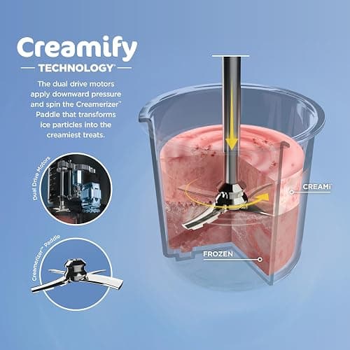 Ninja CREAMi Ice Cream Maker | 7-in-1 - IceCream, Gelato, Sorbet, Milkshakes, Mix-ins, Smoothie Bowls & More | Includes (1) Dishwasher Safe 16 oz. Pint with storage lid | Black | NC299AMZ thumbnail 4