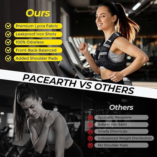 PACEARTH Weighted Vest,6lb/8lb/10lb/12lb/16lb/20lb/25lb/30lb Weight Vest with Reflective Stripe, Body Weight Vests for Women, Men, Weight Loss Workout, Strength Training, Running, Walking, Jogging thumbnail 6