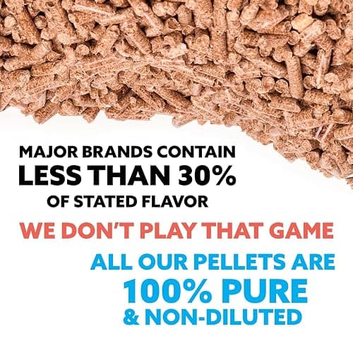 Kona Wood Pellets All Variety Pack, Intended for Ninja Woodfire Outdoor Grill, Wood Fire Oven & Smoker, 8, 1lb Resealable Bags thumbnail 6