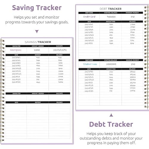Budget Planner - Monthly Budget Book with Expense Tracker Notebook, Undated Bill Organizer & Finance Planner to Take Control of Your Money, 2025-2026 Account Book to Manage Your Finances-Lavender thumbnail 5