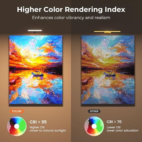 FULEN 2 Pack Picture Lights for Wall,Battery Operated Wall Sconce Rechargeable,LED Wall Light Cordless with Remote,3 Color Temperature, Art Lights for Painting,Frame,Gallery,Dartboard Lights,Black thumbnail 8